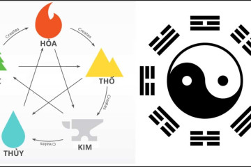 Đá Citrine là gì thông tin chi tiết, nguồn gốc, công dụng và ứng dụng trong cuộc sống Đá Citrine là gì thông tin chi tiết, nguồn gốc, công dụng và ứng dụng trong cuộc sống
