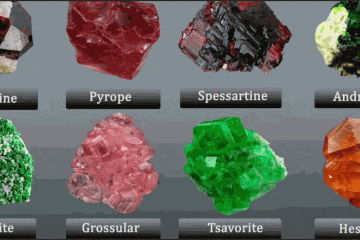 Giá đá các loại Garnet tự nhiên chi tiết nhất 2024