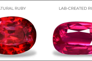 Cách phân biệt đá Ruby thật giả hay còn gọi là nhân tạo Cách phân biệt đá Ruby thật giả hay còn gọi là nhân tạo