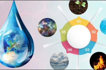 Những đá quý dành cho người mệnh Thủy được ưa thích nhất Những đá quý dành cho người mệnh Thủy được ưa thích nhất