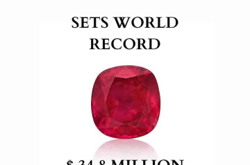 Viên Ruby Fura lớn nhất thế giới đấu giá đạt kỷ lục 34,8 triệu đô Viên Ruby Fura lớn nhất thế giới đấu giá đạt kỷ lục 34,8 triệu đô