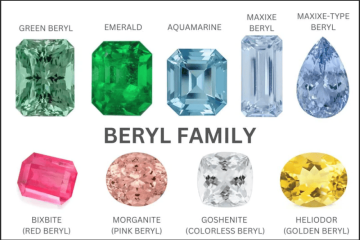 Đá Beryl có bao nhiêu màu trong tự nhiên, ý nghĩa trong đời sống hàng ngày
