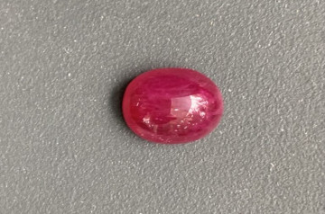 Đá Ruby Cabochon là gì? giá trị và ý nghĩa trong đời sống Đá Ruby Cabochon là gì? giá trị và ý nghĩa trong đời sống