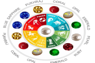 Kim cương nhân tạo: Cách tạo, ứng dụng, sự khác biệt và hiểu lầm thường gặp Kim cương nhân tạo: Cách tạo, ứng dụng, sự khác biệt và hiểu lầm thường gặp