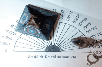 Năng lượng Bovis của các loại đá quý và có ảnh hưởng thế nào đến con người Năng lượng Bovis của các loại đá quý và có ảnh hưởng thế nào đến con người