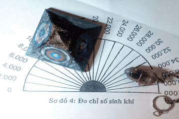 Các nạp âm của mệnh Thủy, ý nghĩa của từng nạp âm là gì? Các nạp âm của mệnh Thủy, ý nghĩa của từng nạp âm là gì?