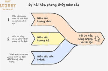 Mẫu nhẫn phong thủy cho người mệnh Thổ: 10+ kiệt tác thay đổi vận mệnh của bạn Mẫu nhẫn phong thủy cho người mệnh Thổ: 10+ kiệt tác thay đổi vận mệnh của bạn