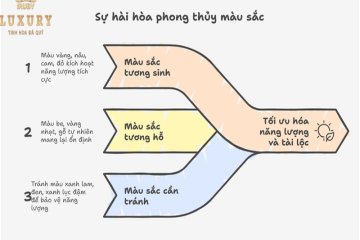 Nhẫn Spinel Nam biểu tượng đẳng cấp, thể hiện cá tính riêng biệt của người sở hữu Nhẫn Spinel Nam biểu tượng đẳng cấp, thể hiện cá tính riêng biệt của người sở hữu