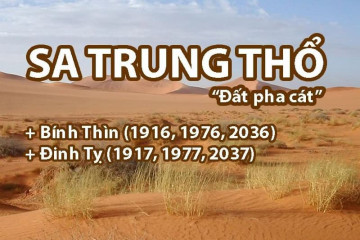 Ốc Thượng Thổ: Giải mã mệnh số & cách kích hoạt vận may theo phong thủy 2025 Ốc Thượng Thổ: Giải mã mệnh số & cách kích hoạt vận may theo phong thủy 2025