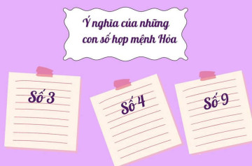 Mệnh hỏa hợp với số nào? Khám phá sức mạnh tiềm ẩn trong từng con số Mệnh hỏa hợp với số nào? Khám phá sức mạnh tiềm ẩn trong từng con số