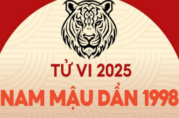 Tử vi tuổi Mậu Dần năm 2025 nam mạng: Sự nghiệp thử thách, tình duyên nở rộ Tử vi tuổi Mậu Dần năm 2025 nam mạng: Sự nghiệp thử thách, tình duyên nở rộ