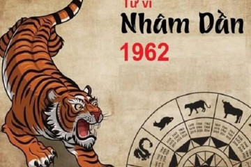 Năm 2025 mệnh Hỏa tam tai tuổi Hợi Mão Mùi, cần lưu ý gì để mọi việc suôn sẻ Năm 2025 mệnh Hỏa tam tai tuổi Hợi Mão Mùi, cần lưu ý gì để mọi việc suôn sẻ