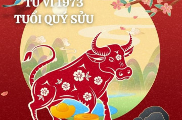 Tử vi tuổi Quý Sửu năm 2025 nam mạng: Mở rộng cơ hội thắng tiến mạnh mẽ Tử vi tuổi Quý Sửu năm 2025 nam mạng: Mở rộng cơ hội thắng tiến mạnh mẽ