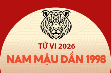 Tử vi tuổi Mậu Dần năm 2026 nam mạng – Sự nghiệp, tài vận, sức khỏe có gì đặc biệt? Tử vi tuổi Mậu Dần năm 2026 nam mạng – Sự nghiệp, tài vận, sức khỏe có gì đặc biệt?