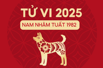 Tử vi tuổi Nhâm Tuất năm 2025 nam mạng: Vận hạn La Hầu, tài chính hao tốn Tử vi tuổi Nhâm Tuất năm 2025 nam mạng: Vận hạn La Hầu, tài chính hao tốn