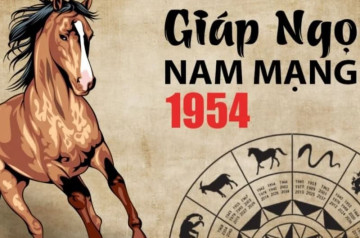 Tử vi tuổi Giáp Ngọ năm 2026 nam mạng: Biến động mạnh mẽ, đón nhận tốt lành Tử vi tuổi Giáp Ngọ năm 2026 nam mạng: Biến động mạnh mẽ, đón nhận tốt lành