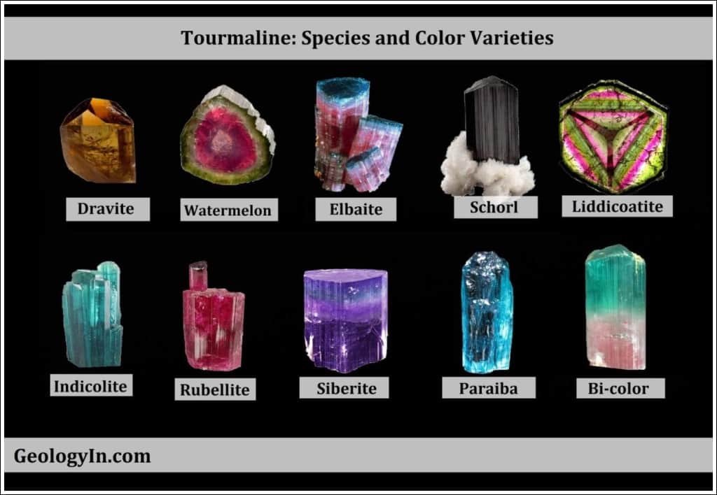 Bảng phân bố màu sắc chính của đá Tourmaline