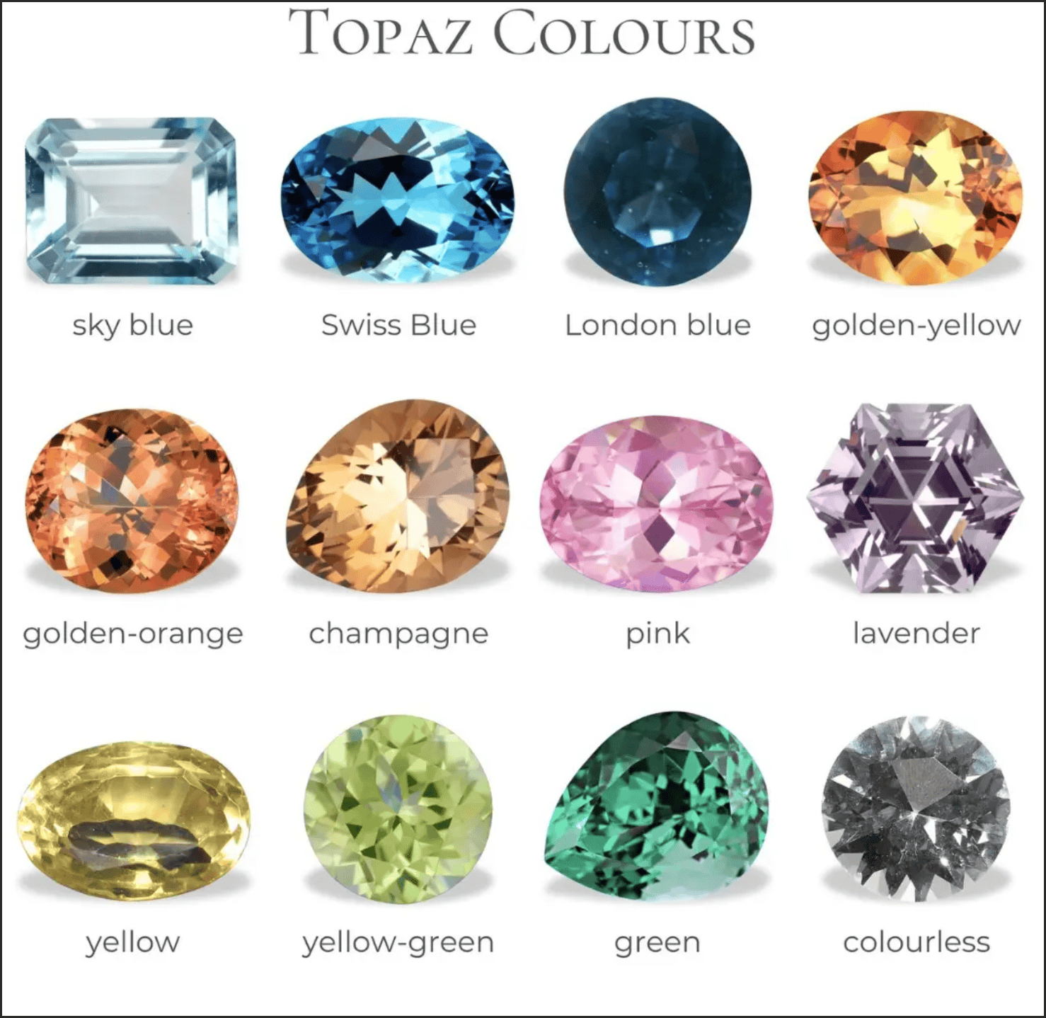 Đá Topaz đa dạng màu sắc, màu của viên đá phụ thuộc vào nhóm khoáng chất của nó Đá Topaz đa dạng màu sắc, màu của viên đá phụ thuộc vào nhóm khoáng chất của nó