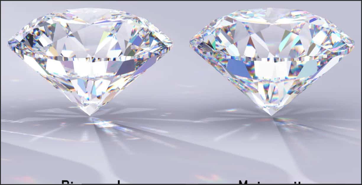 Hình ảnh kim cương tự nhiên và kim cương nhân tạo