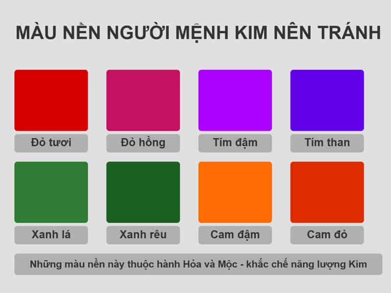 nguoi menh kim nen han che su dung mau thuoc hanh moc va hoa