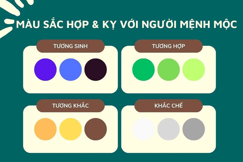Mau trang va bac la hai mau cuc ky se khac che doi voi nguoi menh Moc