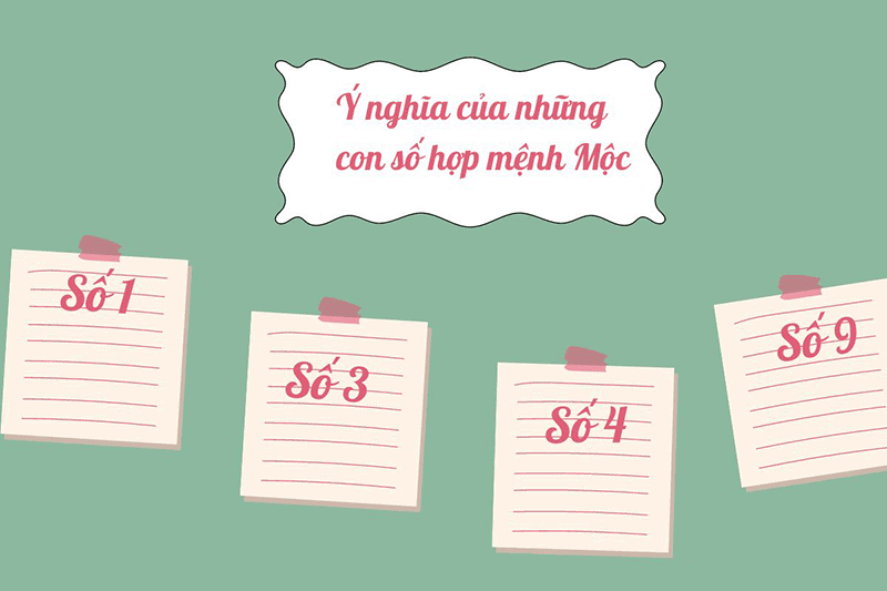 Menh moc va nhung con so tuong sinh mang lai nhieu may man va Tai Loc