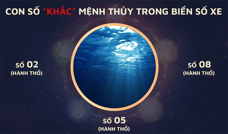 Nhung so thuoc hanh Tho nhu 2, 5 va 8 co the gay ra nhung tac dong tieu cuc cho nguoi menh Thuy