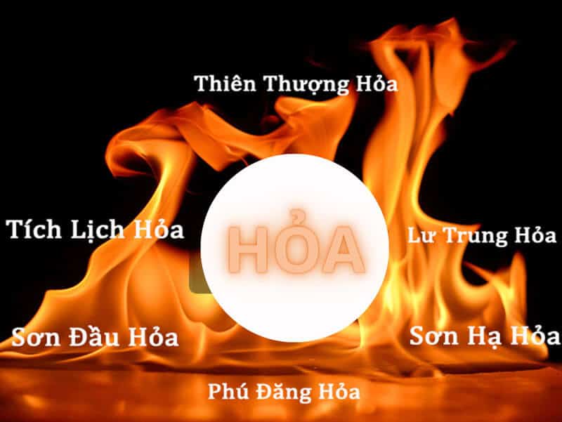 nguoi menh hoa khong phai ai cung nong nay va tinh cach con phu thuoc vao nhieu yeu to khac
