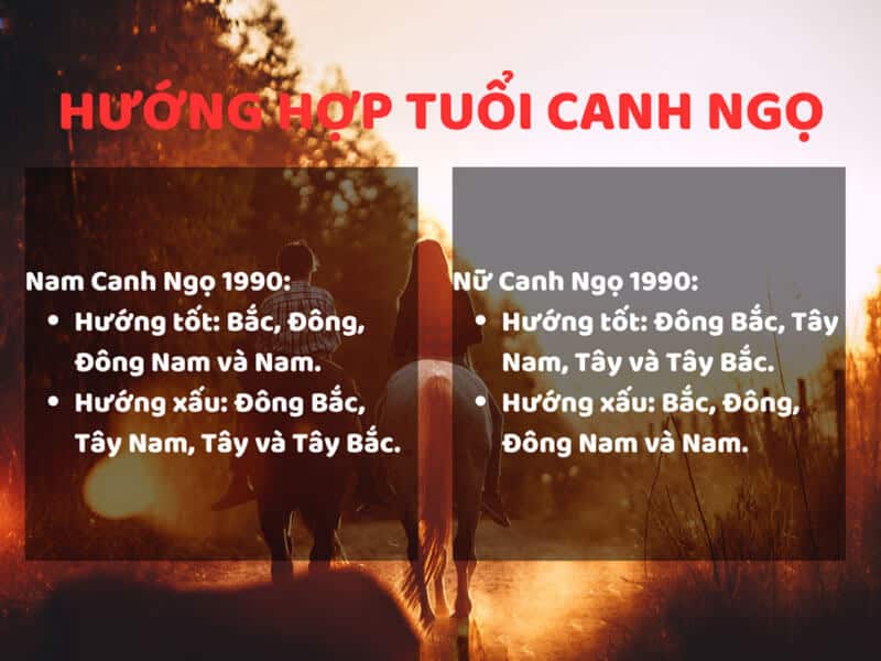 giua nam va nu tuoi canh ngo 1990 se co huong nha khac nhau