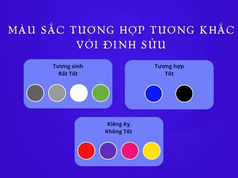 Người sinh năm 1997 hợp nhất với màu mệnh Kim và Thủy nguoi sinh nam 1997 hop nhat voi mau menh kim va thuy
