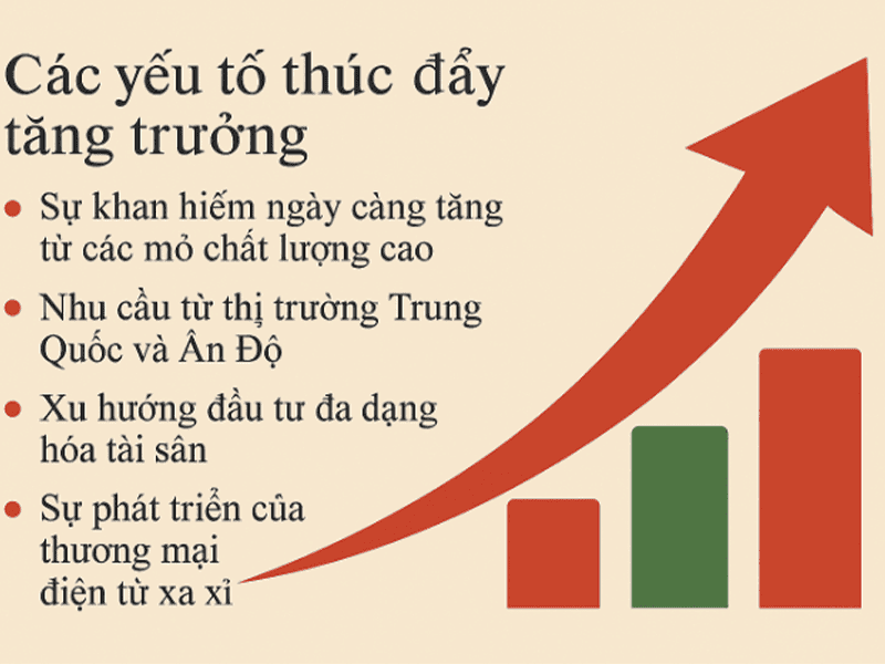 Thị trường đá quý trong những năm gần đây luôn có nhiều biến động