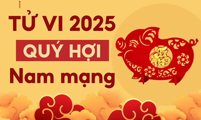 2025 la nam khong thuan loi voi nam Quy Hoi vi moi quan he Ty - Hoi xung khac se mang lai rat nhieu tac dong