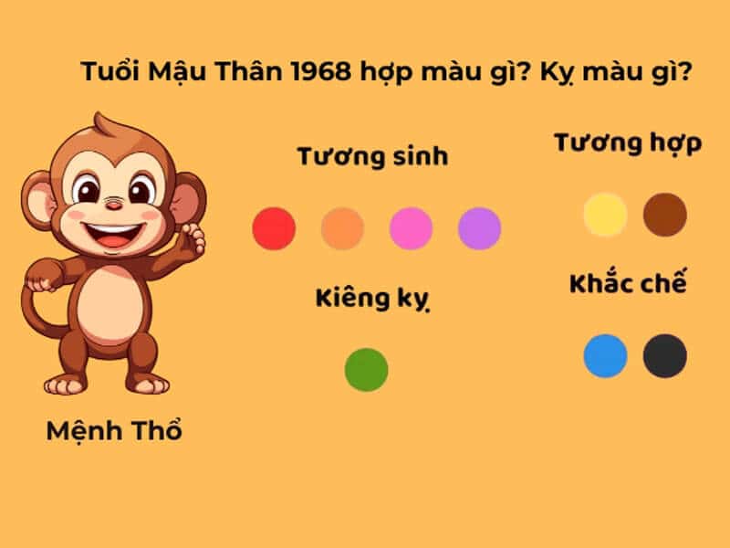 nguoi tuoi mau tuat nen su dung nhung mau tuong sinh tuong hop de tang van khi
