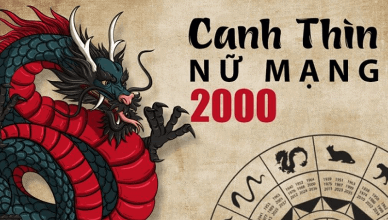 Nam 2026 nu Canh Thin co van trinh tuong doi thuan loi khi menh Kim tuong sinh voi nam Thuy