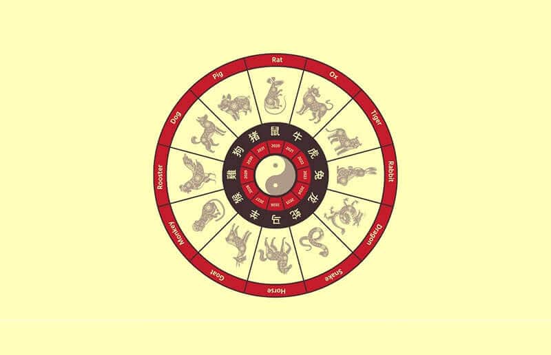 Quý Mùi 2003 sẽ gặp hạn tam tai trong ba năm Tỵ, Ngọ, Mùi và sẽ lặp lại sau 12 năm tiếp theo