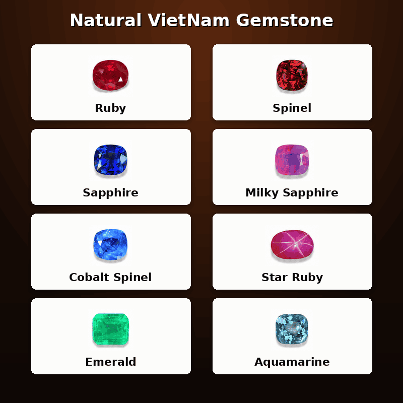 Vietnam is famous for its high-quality and valuable gemstones